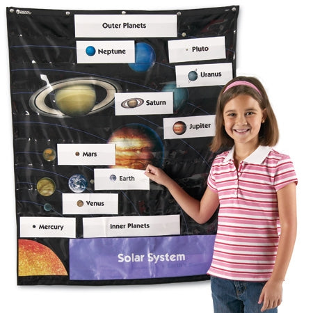 Solar System Pocket Chart